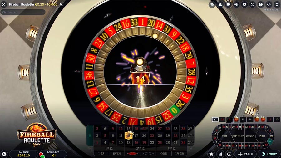 หาเงินง่ายๆ กับ tssport88wm casino เครดิต ฟรี