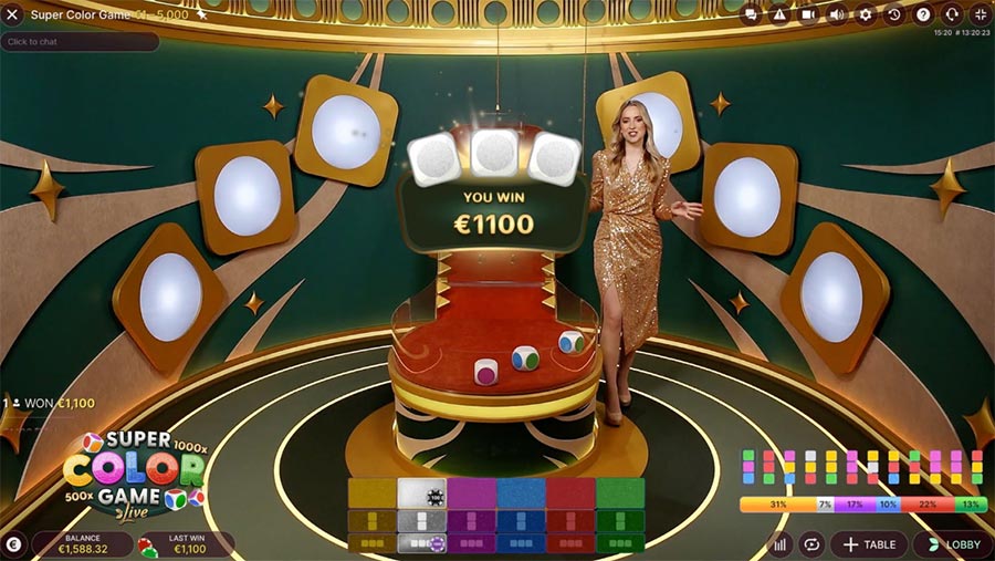 Wild Bandito สูตร